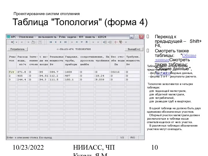 10/23/2022 НИИАСС, ЧП Кугель Я.М. Проектирование систем отопления Таблица "Топология"