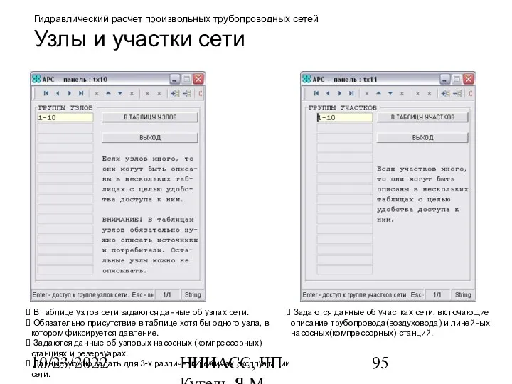 10/23/2022 НИИАСС, ЧП Кугель Я.М. Гидравлический расчет произвольных трубопроводных сетей