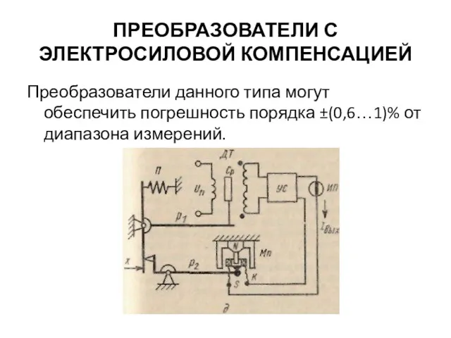 ПРЕОБРАЗОВАТЕЛИ С ЭЛЕКТРОСИЛОВОЙ КОМПЕНСАЦИЕЙ Преобразователи данного типа могут обеспечить погрешность порядка ±(0,6…1)% от диапазона измерений.