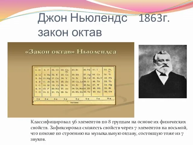 Джон Ньюлендс 1863г. закон октав Классифицировал 56 элементов по 8