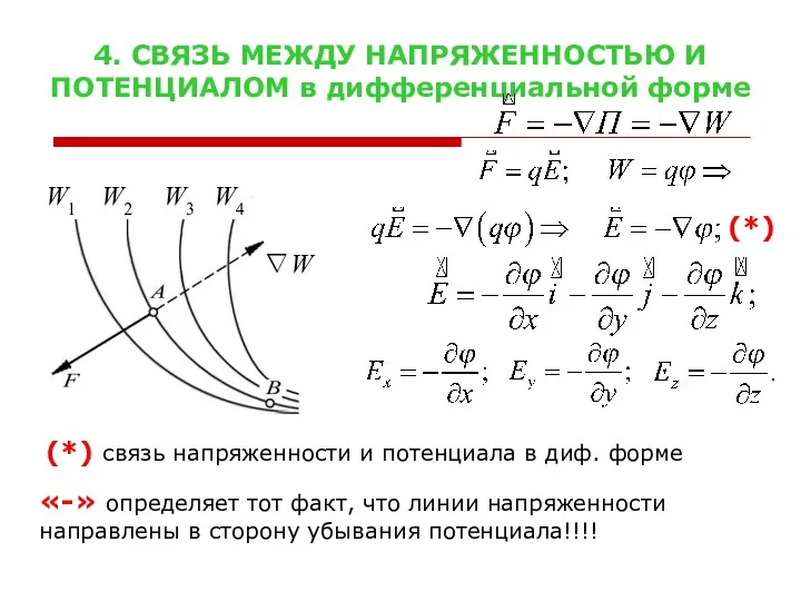 4. СВЯЗЬ МЕЖДУ НАПРЯЖЕННОСТЬЮ И ПОТЕНЦИАЛОМ в дифференциальной форме W1