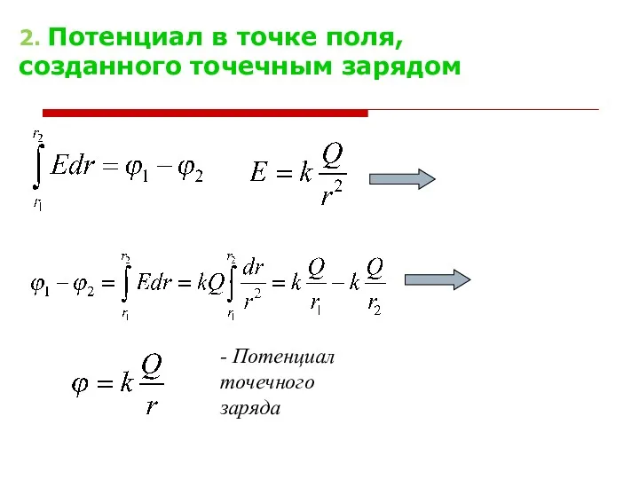 2. Потенциал в точке поля, созданного точечным зарядом - Потенциал точечного заряда