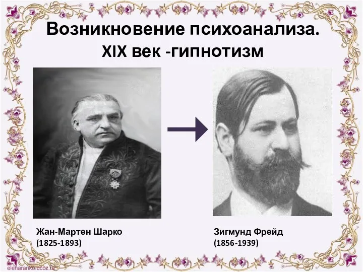 Возникновение психоанализа. XIX век -гипнотизм Жан-Мартен Шарко (1825-1893) Зигмунд Фрейд (1856-1939)