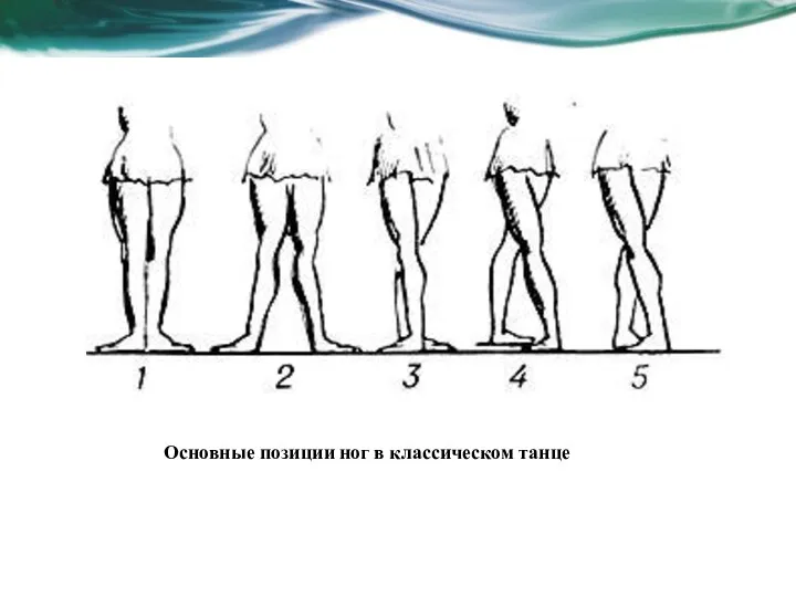 Основные позиции ног в классическом танце