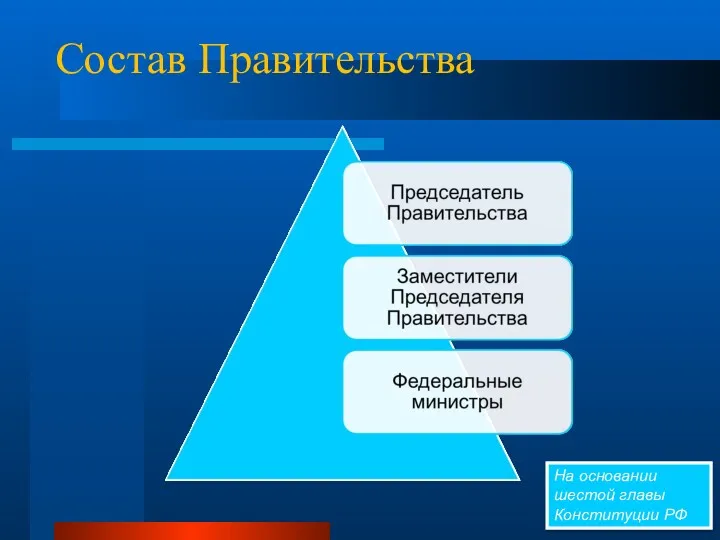 Состав Правительства На основании шестой главы Конституции РФ
