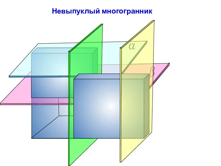 Невыпуклый многогранник