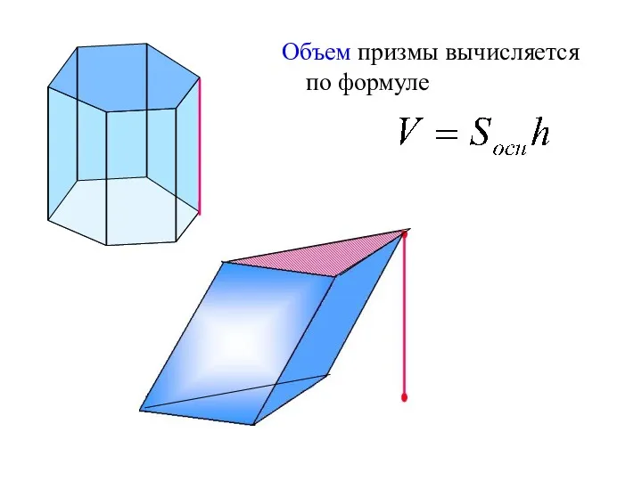 Объем призмы вычисляется по формуле