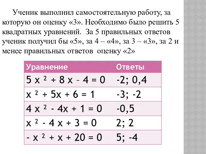 Ученик выполнил самостоятельную работу, за которую он оценку «3». Необходимо