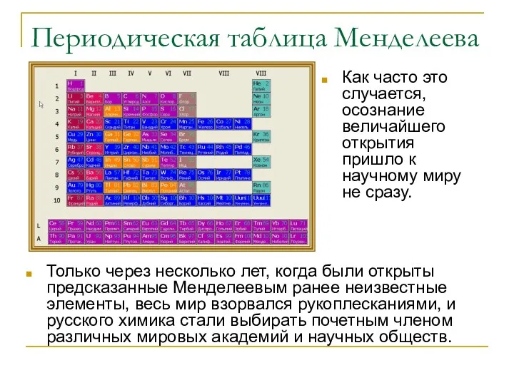 Периодическая таблица Менделеева Только через несколько лет, когда были открыты