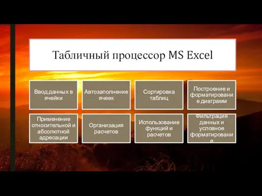 Табличный процессор MS Excel