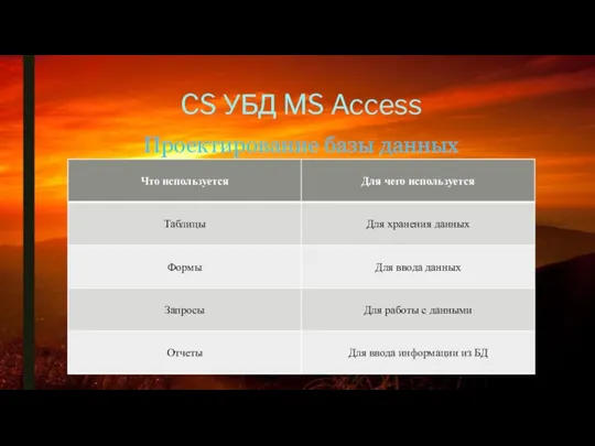 CS УБД MS Access Проектирование базы данных