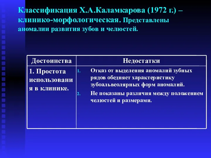 Классификация Х.А.Каламкарова (1972 г.) – клинико-морфологическая. Представлены аномалии развития зубов и челюстей.