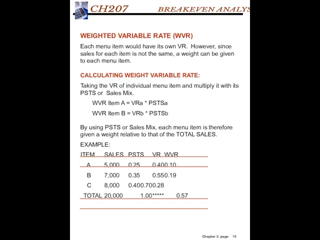 WEIGHTED VARIABLE RATE (WVR) Each menu item would have its