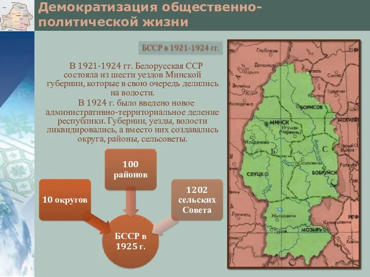 Демократизация общественно-политической жизни В 1921-1924 гг. Белорусская ССР состояла из
