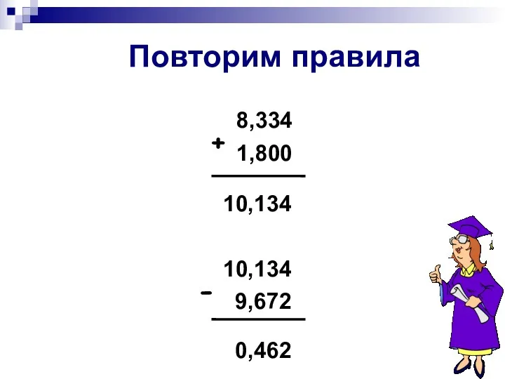 8,334 1,800 10,134 10,134 9,672 0,462 + - Повторим правила