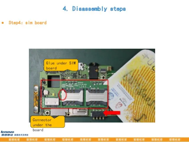 Step4：sim board 4. Disassembly steps