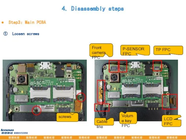 Step3：Main PCBA Loosen screws Volume key FPC LCD FPC 松开螺丝 Front camera FPC