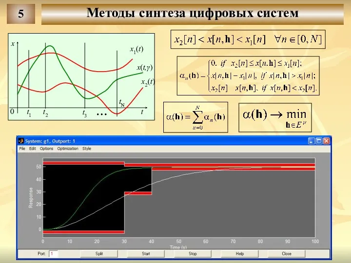 x1(t) 0 t x2(t) x(t,γ) t1 t2 t3 ... tN x 5 Методы синтеза цифровых систем