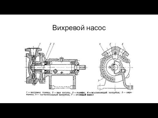 Вихревой насос