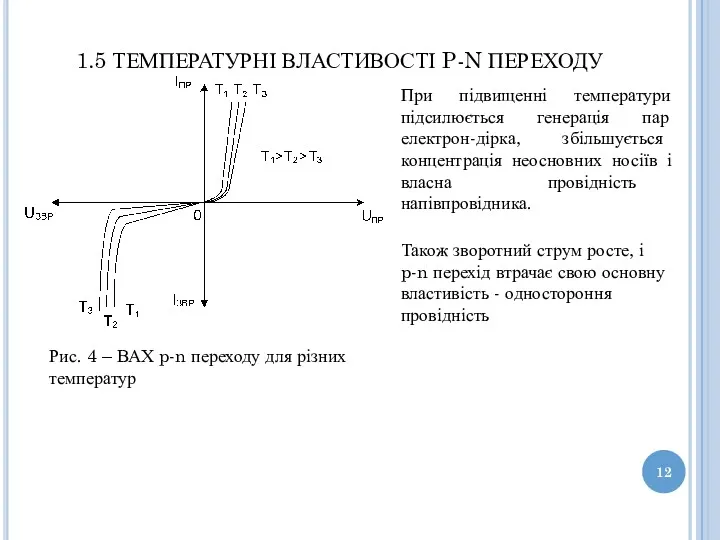 1.5 ТЕМПЕРАТУРНІ ВЛАСТИВОСТІ P-N ПЕРЕХОДУ Рис. 4 – ВАХ p-n