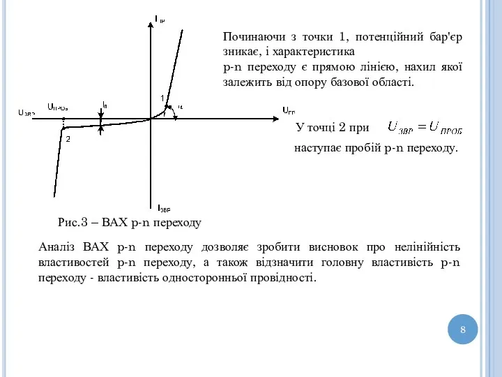 Рис.3 – ВАХ p-n переходу Починаючи з точки 1, потенційний бар'єр зникає, і
