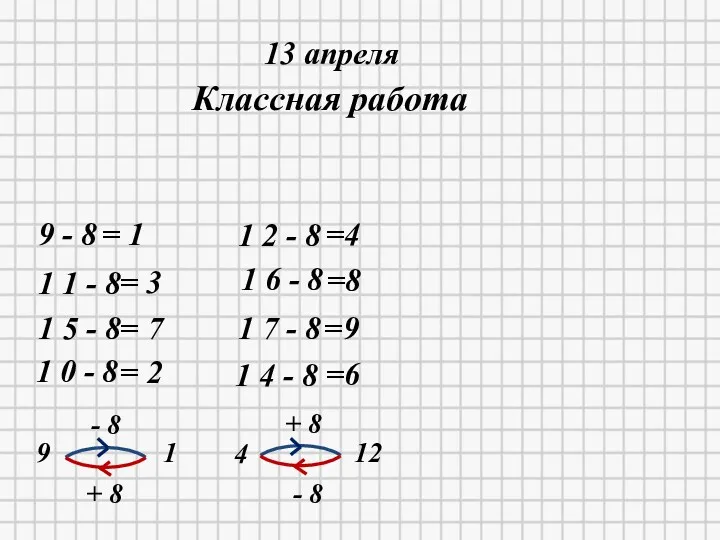 12.04.2020 13 апреля Классная работа 9 - 8 = 1