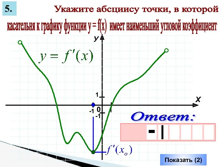 Показать (2) Укажите абсциису точки, в которой касательня к графику