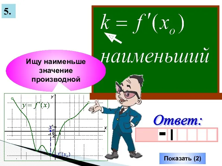 Ищу наименьше значение производной Показать (2) 5.