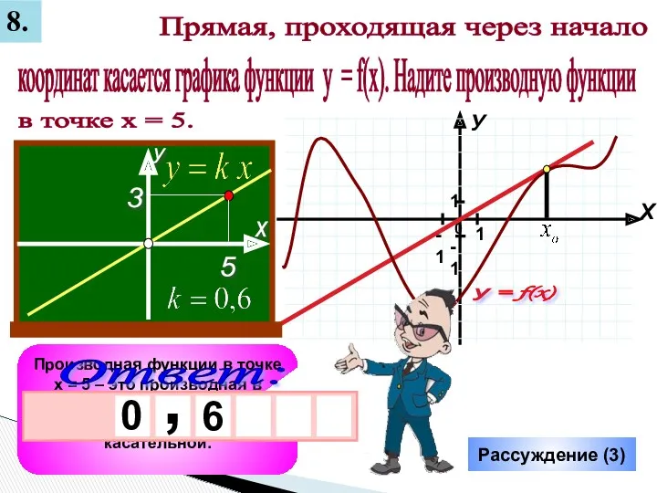 Прямая, проходящая через начало координат касается графика функции у =