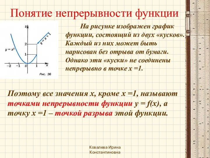 Понятие непрерывности функции На рисунке изображен график функции, состоящий из