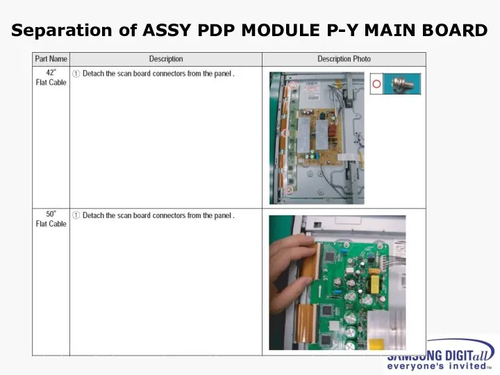 Separation of ASSY PDP MODULE P-Y MAIN BOARD