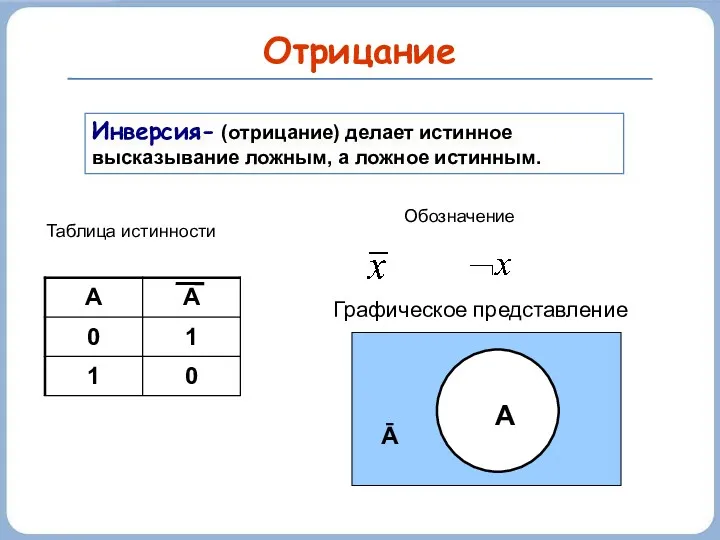 Отрицание Инверсия- (отрицание) делает истинное высказывание ложным, а ложное истинным.