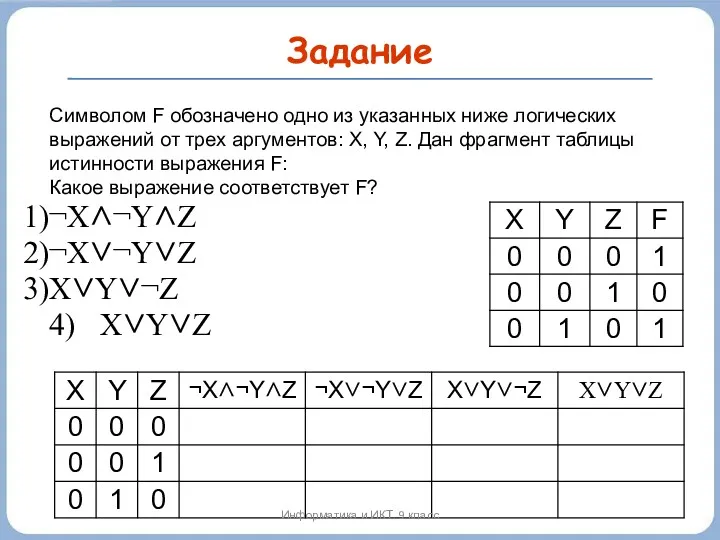 Задание Символом F обозначено одно из указанных ниже логических выражений