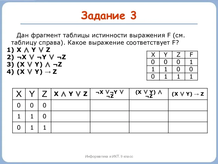 Задание 3 Дан фрагмент таблицы истинности выражения F (см. таблицу