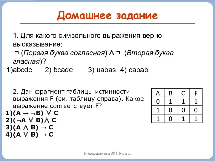 Домашнее задание Информатика и ИКТ. 9 класс 1. Для какого