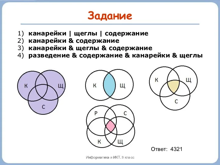 Задание Информатика и ИКТ. 9 класс 1) канарейки | щеглы