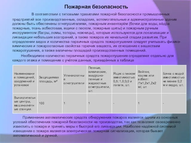 Пожарная безопасность В соответствии с типовыми правилами пожарной безопасности промышленных предприятий все производственные,