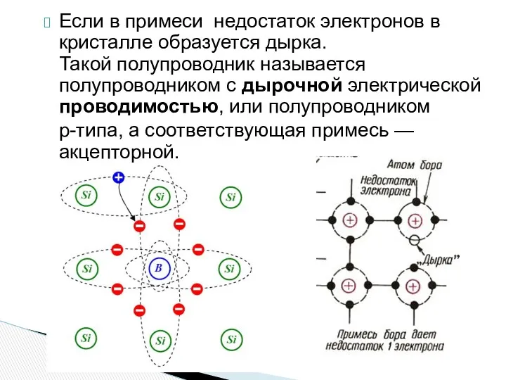 Если в примеси недостаток электронов в кристалле образуется дырка. Такой