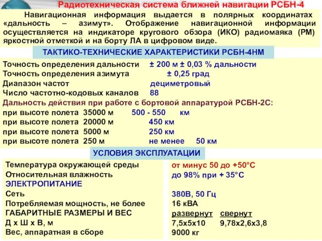 Радиотехническая система ближней навигации РСБН-4 Навигационная информация выдается в полярных