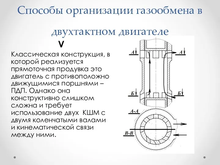 Способы организации газообмена в двухтактном двигателе V Классическая конструкция, в