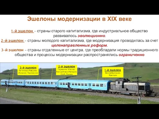 1-й эшелон – страны старого капитализма, где индустриальное общество развивалось