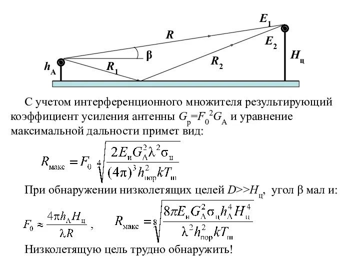 hА Hц R R1 R2 E1 E2 β С учетом