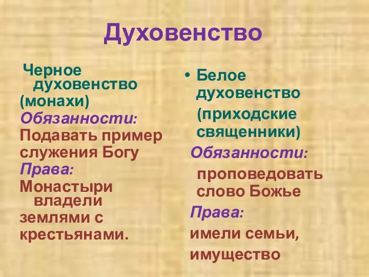 Духовенство Черное духовенство (монахи) Обязанности: Подавать пример служения Богу Права: Монастыри владели землями