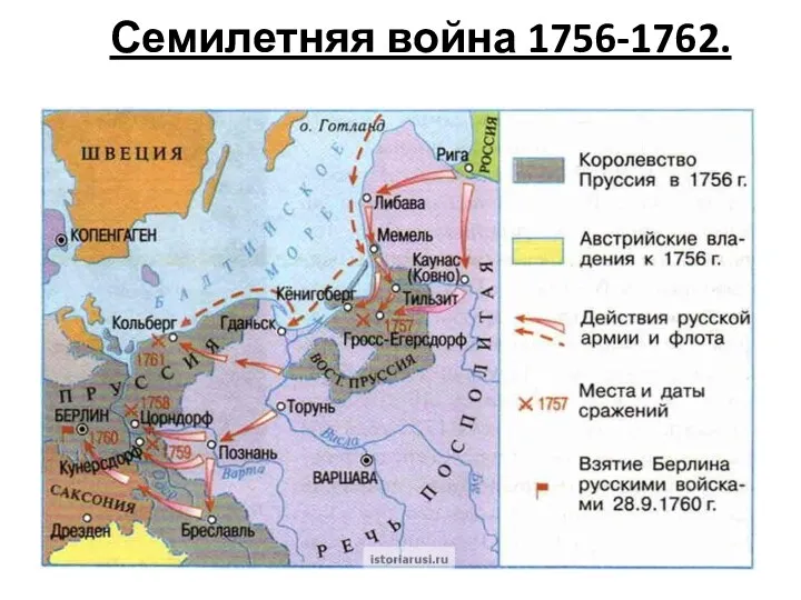 Семилетняя война 1756-1762.