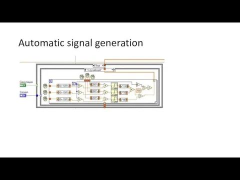 Automatic signal generation