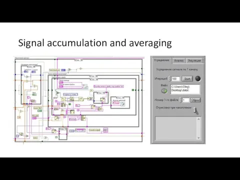 Signal accumulation and averaging