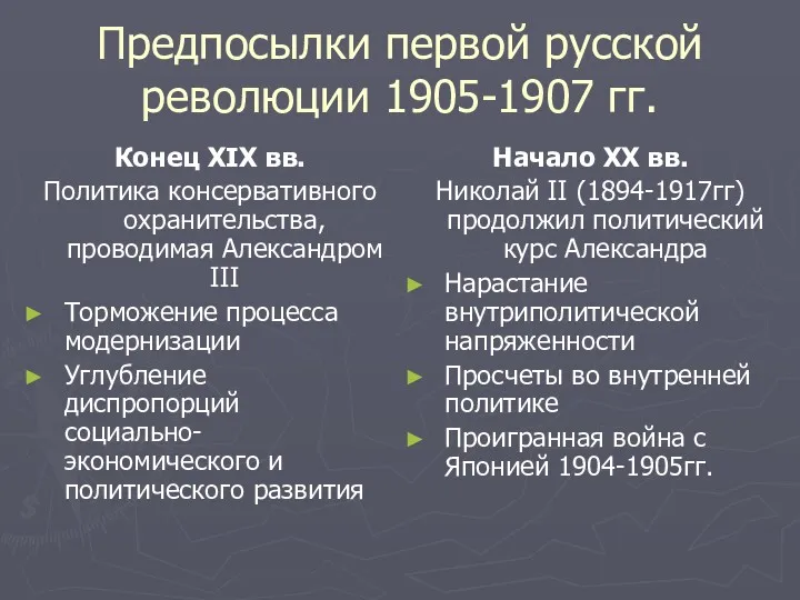 Предпосылки первой русской революции 1905-1907 гг. Конец XIX вв. Политика