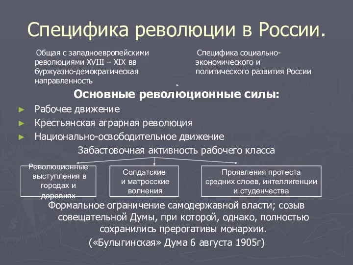 Специфика революции в России. Общая с западноевропейскими революциями XVIII –