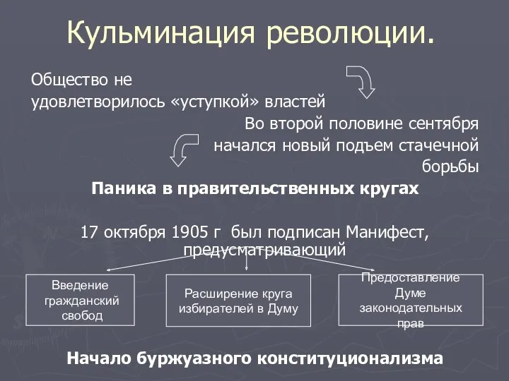 Кульминация революции. Общество не удовлетворилось «уступкой» властей Во второй половине