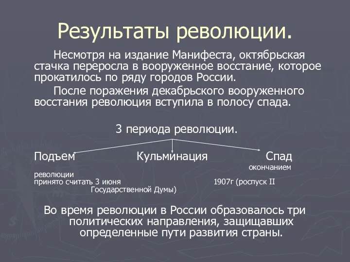 Результаты революции. Несмотря на издание Манифеста, октябрьская стачка переросла в